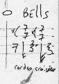 Module de tablature "Bells", pour guitare 2.