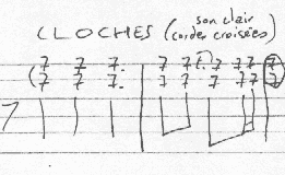 tablature "cloches" (guitare 02)